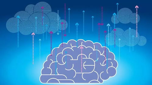 如何成為人工智能產品經理 開發(fā)與職業(yè)發(fā)展指南