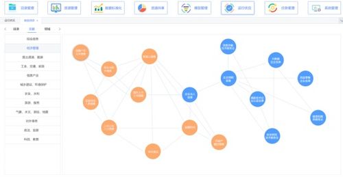潤和軟件人工智能近期動態 聚焦五項重大進展，引領AI應用軟件開發新浪潮