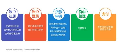 人工智能在產(chǎn)業(yè)中的應(yīng)用 聚焦人工智能應(yīng)用軟件的開(kāi)發(fā)