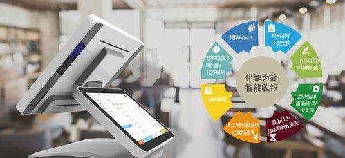 餐飲業(yè)逆襲之路 以規(guī)?；芾頌榛?，人工智能應(yīng)用為引擎